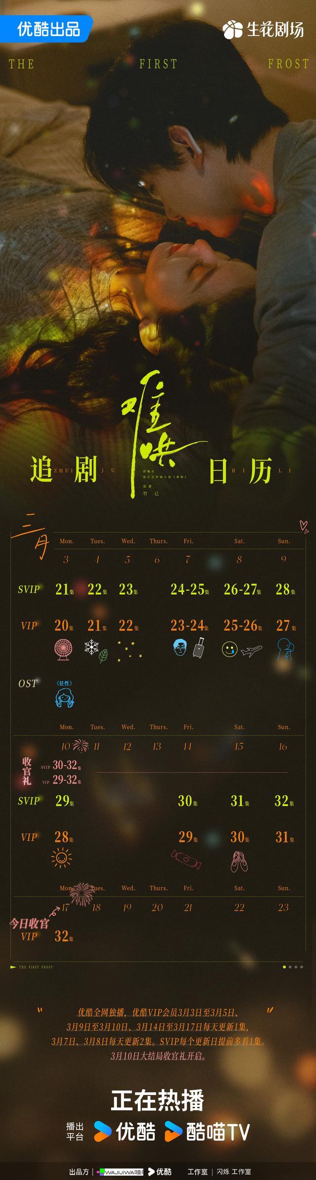 《难哄》剧照