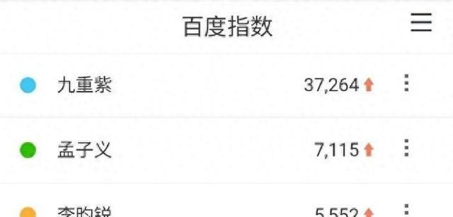 李昀锐早期运动照片